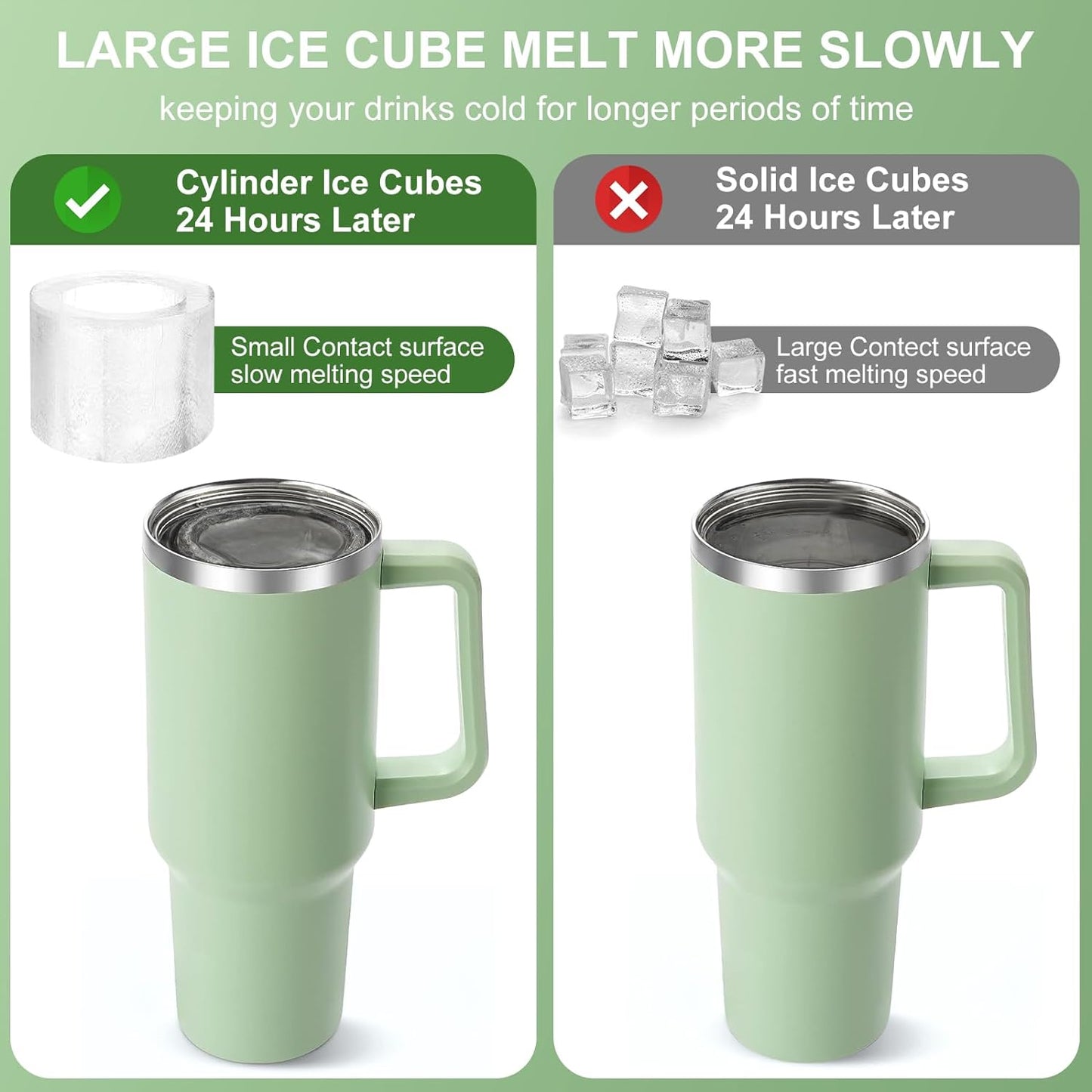 Aiitle Silicone Ice Cube Tray for Tumbler