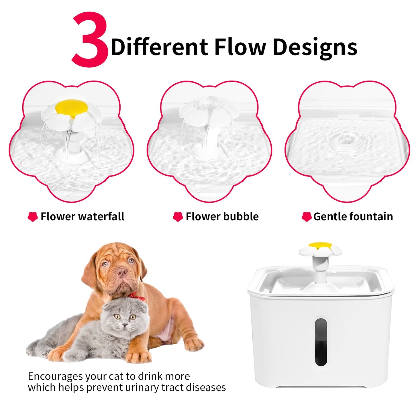 AIITLE Cat Water Fountain, 84oz/2.5L Automatic Dog Water Dispenser with Smart Pump | AIITLE