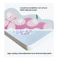 Aiitle Poke Arts Crafts DIY Toys