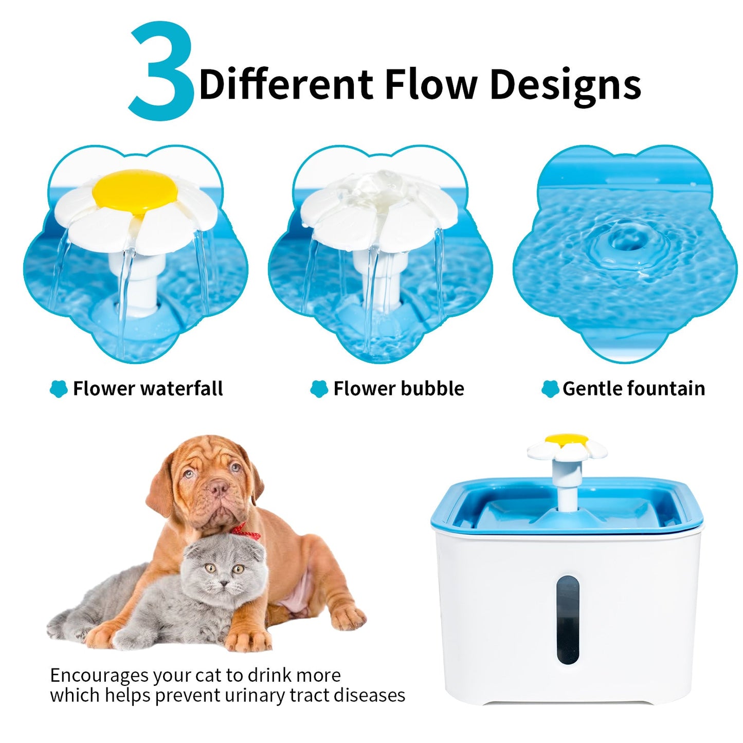 AIITLE Cat Water Fountain, 84oz/2.5L Automatic Dog Water Dispenser with Smart Pump  | AIITLE
